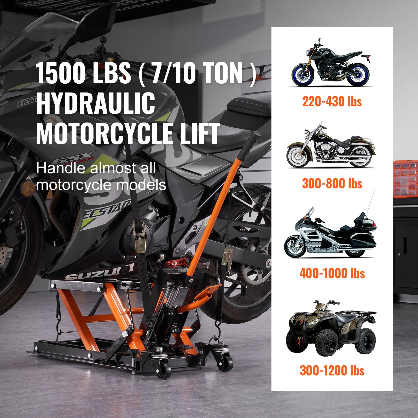 VEVOR Steel Hydraulic Motorcycle Jack Stand, 1500 LBS ATV Scissor Lift Jack, Scissor Lift Jack Stand With 4 Wheels, Hydraulic Foot-Operated Hoist Stand For Motorcycle ATV UTV Powersports